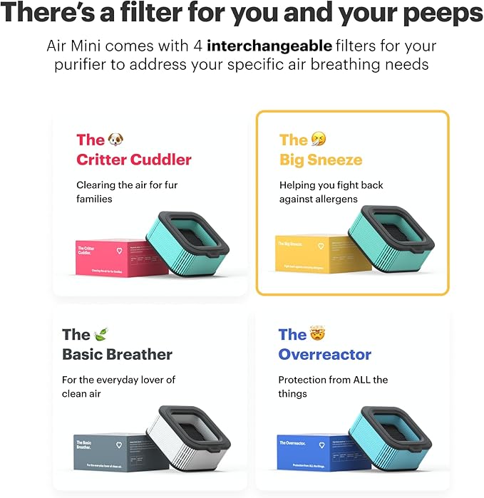 Mila Air Mini Authentic Big Sneeze H13 HEPA Home Replacement Filter for Allergies, Removes Dust, Pollen, Dander, Ideal for Large Room or Bedroom