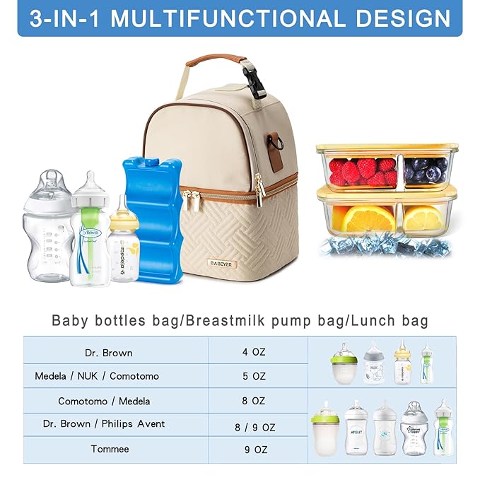 Breastmilk Cooler Bag with Ice Pack Fits 6 Baby Bottles up to 9 Ounce, Breast Milk Pump Cooler Bag with Shoulder Strap for Nursing Mom Daycare, Work, Travel- Cream