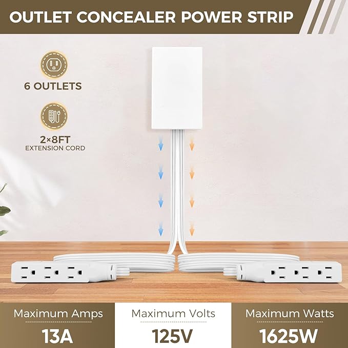 Outlet Concealer Power Strip-Outlet Cover Extender with 3AC Outlets-8ft Flat Plug Extension Cord,Universal Size,1625W for Kitchen, Home and Office,Child & Pet Safe(Dual 8 Foot)