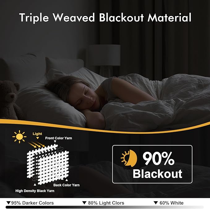 MIULEE Olive Green Blackout Curtains for Bedroom Living Room 84 Inches Long 2 Panels, Thermal Insulated Room Darkening Drapes Solid Grommet Top Noise Reducing Dark Green Window Treatments 40x84 Inch