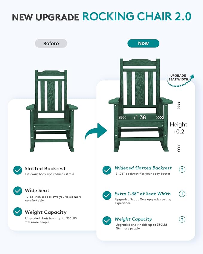 SERWALL HDPE Outdoor Rocking Chair - Image 4