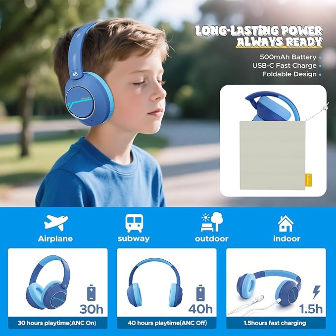 Nova1Pro Active Noise Cancelling Headphones for Kids, 3-Level Safe Volume 75/85/94dB, ANC Safe Wireless Listen, Type C Fast Charging, Bluetooth 5.4 with Mic, boy Girl for School, Travel & Airplane