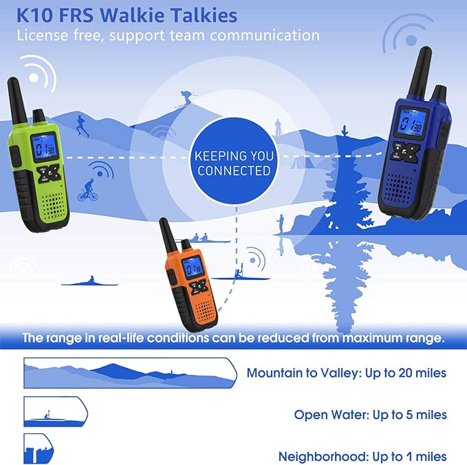 Walkie Talkies for Adults Long Range Rechargeable with Earpiece NOAA Weather Alert, Multi-purpose 2 Way Radio 6 Pack for Team Work Senior Care Kid Adventure Family Camping Hiking Skiing Cruise