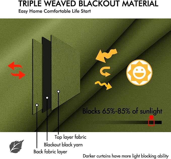 ANRODUO Back Tab Blackout Curtains for Bedroom Living Room, Rod Pocket Pinch Pleated Thermal Insulated Room Darkening Curtains 63 Inches Long 2 Panels, Olive Green, 42 x 63 Inch