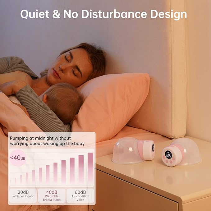 TSRETE Breast Pump, Double Wearable Breast Pump, Electric Hands-Free Breast Pumps with 2 Modes, 9 Levels, LCD Display, Memory Function Rechargeable Double Milk Extractor-21/24mm Flange, Pink