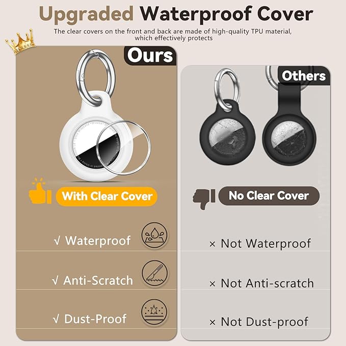Upgrade Waterproof 2 Pack Airtags Holder with Apple Airtags Keychain, Hard PC Air Tag Case, Anti-Scratch & Shock Air tag Holder, Men's Women's Keyrings & Keychains-White+Blue