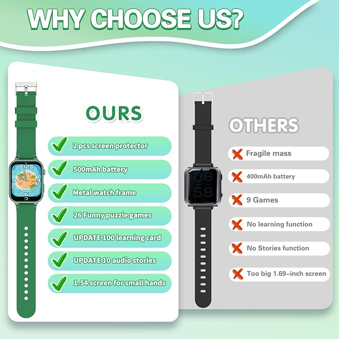 Vakzovy Kids Smart Watch for Boys with 26 Games, HD Touchscreen Camera Music Player Flashlight Pedometer Audiobook, Birthday Gifts Toy for Girls Age 6-12 Kids Smartwatch with Screen Protector Green
