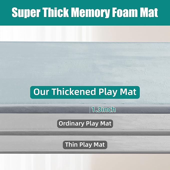 MABOZOO Extra Thick 1.3 Inch Baby Play Mat, 74 * 50 Inch Baby Floor Mat Memory Foam Playpen Pad for Babies, Toddlers, Infants, Playmat Crawling Cushion Activity Playmat for Indoor & Outdoor