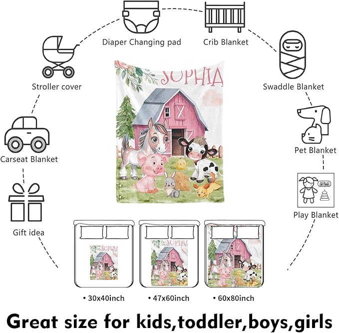 Custom Nursery Crib Bedding Set: Personalized Name 4 Piece Animal House Design Baby Crib Sets for Girls - Toddler Double Layer Blanket Set, Comfortable Crib Bed Sheets for Baby Toddlers