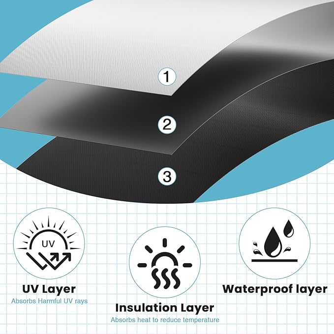 Temporary Blackout Curtains 40" x 57", 100% Blackout Shades for Window, Portable Black Out Blinds with Hook & Loop Stickers, No Drill, UV Protect Black Out Window Shades for Baby Travelers Bedroom