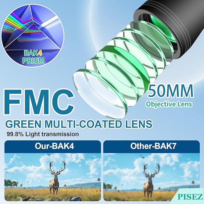 PISEZ 20X50 Binoculars for Adults High Powered with Low Light Vision，Compact Large View Waterproof Binoculars for Bird Watching Hunting Concert Traveling Theater Opera Sightseeing