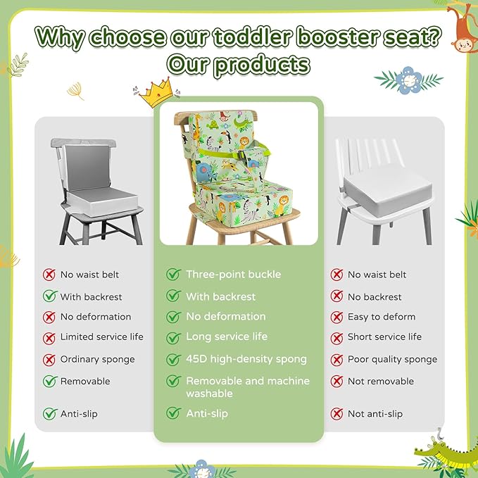 Booster Seat for Kitchen Chair with Backrest & 4 Adjustable Straps, Portable TPU Waterproof & Anti-Scratch Toddler Booster Seat for Dining Table, Removable & Non-Slip Booster SEat for Table