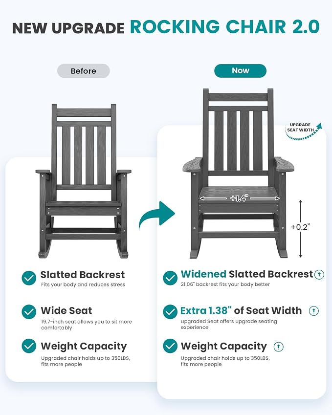 SERWALL HDPE Outdoor Rocking Chair Set of 8, Patio Rocking Chairs - Image 7
