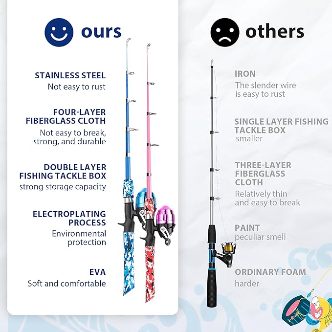 Kids Fishing Pole, Portable Telescopic Kids Fishing Poles for Boys and Girls, Fishing Rod and Reel Combo Kit with Tackle Box, and Fishing Net, Best Fishing Pole for Toddler Youth