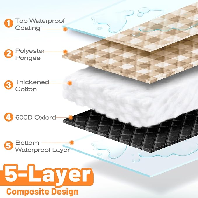 TigeJoy Extra Large Picnic Blanket Waterproof Foldable 80''x118'', Outdoor Picnic Mat Beach Blanket Sandproof for Park, Grass, Travel, Hiking, Camping Essentials, Gingham Picnic Blanket