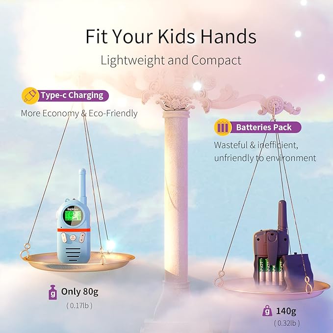 Walkie Talkies for Kids Rechargeable,Toys for Boys and Girls Ages 3-12, 4 Pack Long Range 2-Way Radios, Birthday Gifts,Christmas Stockings, Outdoor Play, Family Games, Hiking Camping Gear