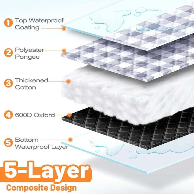 TigeJoy Extra Large Picnic Blanket Waterproof Foldable 60''x80'', Outdoor Picnic Mat Beach Blanket Sandproof for Park, Grass, Travel, Hiking, Camping Essentials, Gingham Picnic Blanket