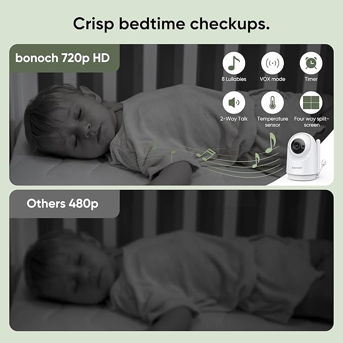bonoch Add-on Baby Camera Unit for BBM01/ BBM03/ BBM05, 720p HD Video Baby Monitor Camera No WiFi, Security Split-Screen, Auto Night Vision, 4X Zoom, 2-Way Audio, Temperature Sensor, 8 Lullabies