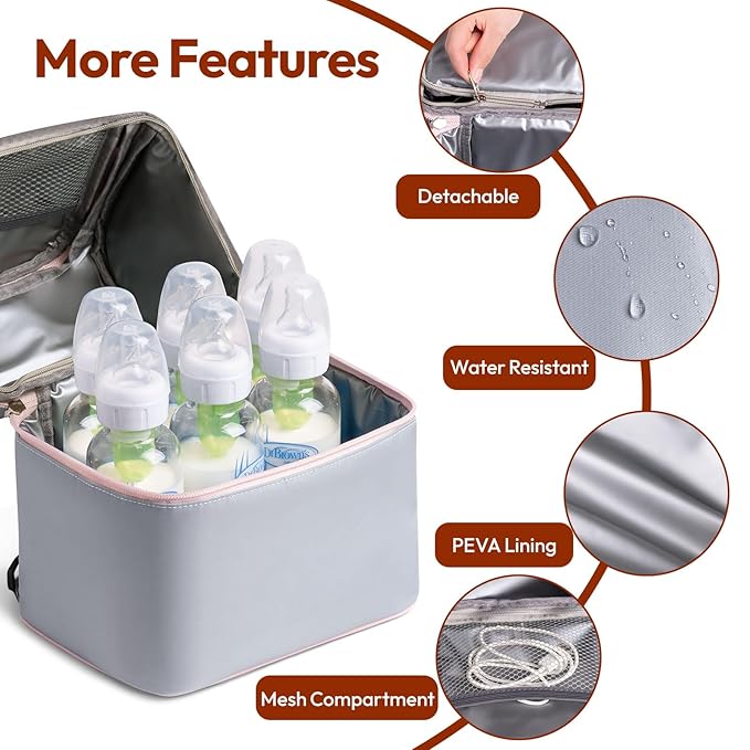 NCVI Breastmilk Cooler Bag with 2 Ice Pack, Breast Pump Bag with Cooler Fits 6 Bottles, Double Layer Breast Milk Baby Bottle Cooler Bag, for Travel, Nursing Mom Daycare, Work, Picnic (Grey)