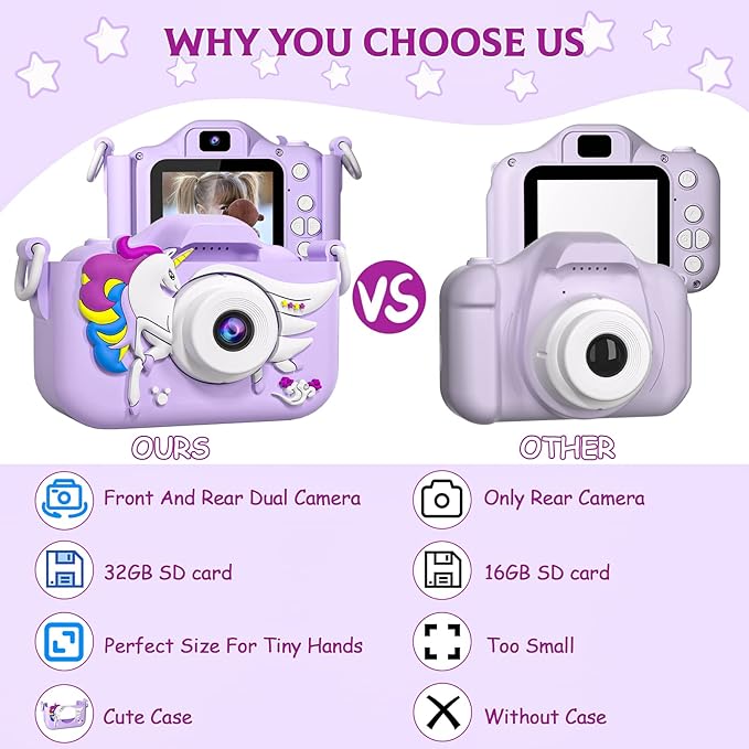 Kids Camera Toys for 3 4 5 6 7 8 9 10 11 12 Years Old Boys/Girls, Kids Digital Camera for Toddler with Video, Birthday Festival for Kids, Selfie Camera for Child, 32GB TF Card