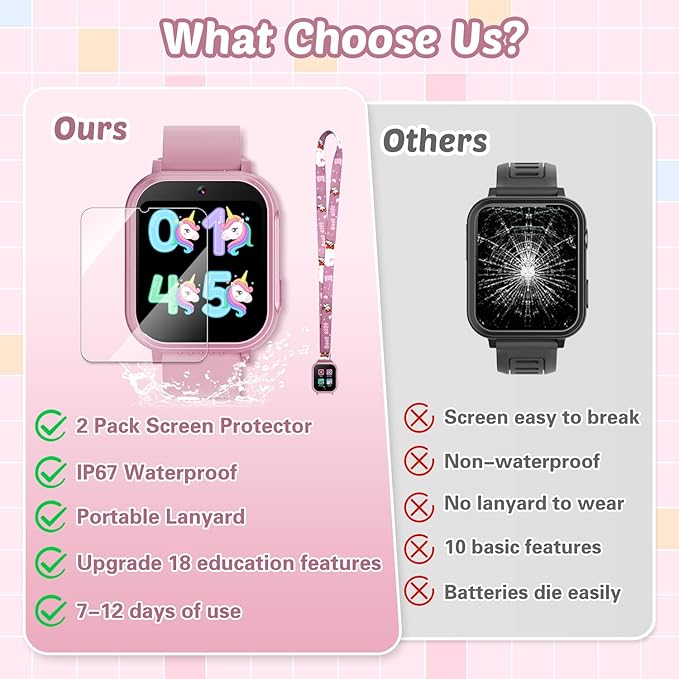 Waterproof Smart Watch for Kids Gift for Girls Age 5-12 with 32 Games, Dual Camera, Habit Tracking, Music Player, Video, Alarm Clock, HD Touchscreen Kids Smart Watch Birthday Toys for 3-12 Year Old