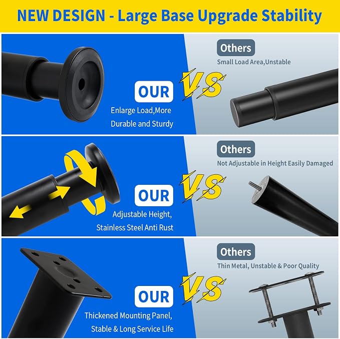 6 Pcs Adjustable Height Furniture Support Legs 3.15-4.72 inch, Metal Heavy Duty - Image 3