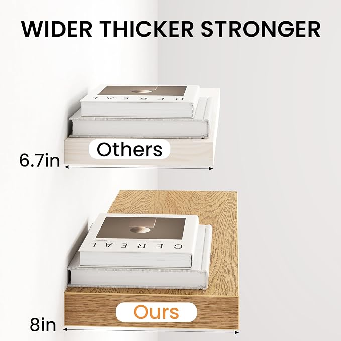 Fun Memories 16Inch Floating Shelves - Image 4
