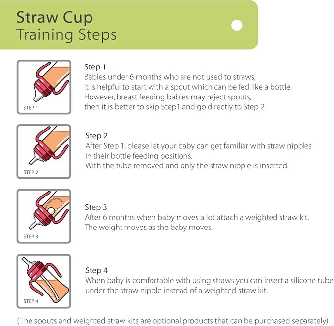 GROSMIMI Spill Proof no Spill Magic Sippy Cup with Straw with Handle for Baby and Toddlers, Customizable, PPSU, BPA Free 6 oz (Charcoal)