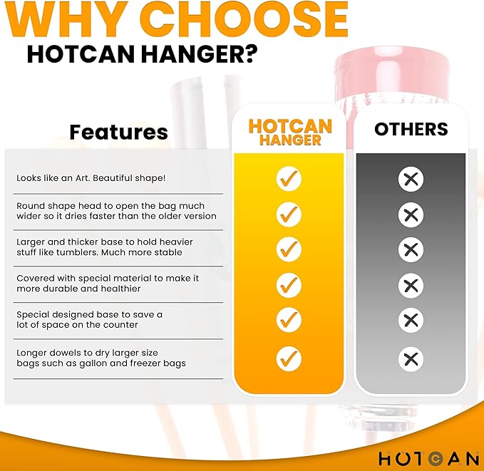 Beech Wood Plastic Bag Drying Rack - Reusable Bag & Bottle Dryer, Space-Saving Design for Kitchen, Easily Assembled and Disassembled for Storage