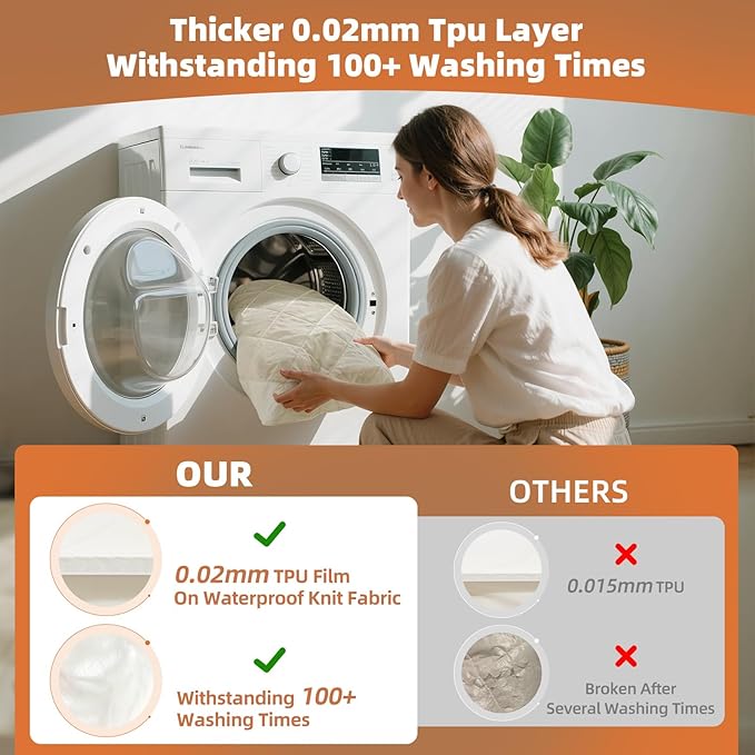 Lofe Organic Cotton Full Mattress Protector - Top&Side 100% Waterproof Mattress Protector, Breathable Organic Mattress Protectors, Noiseless Full Mattress Protectors Waterproof 75x54x17 in