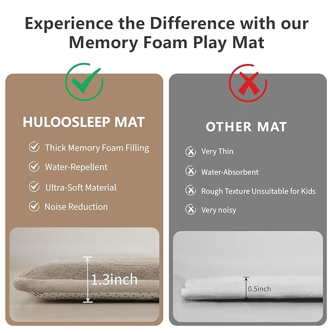 Baby Play Mat for Floor,Extra Large 59"×71" Tummy Time Mat,Thicker Memory Foam Mat for Toddler,Infant,Kids,Water Repellent Ultra Soft Coral Velvet,Non-Slip Backing Safe for Crawling(Beige)