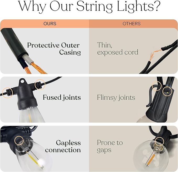 Brightech 104 FT Ambience Pro Solar Powered Outdoor LED String Lights - Image 5