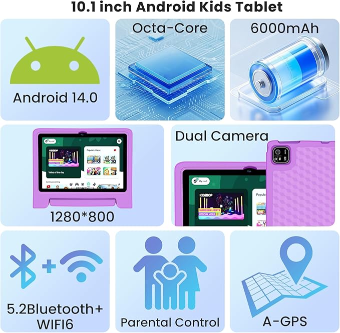 Kids Tablet 10.1 inch Android 14 Octa-Core 64GB 6000mAh Kids Space Parental Control 1280 * 800 HD Touchscreen Shockproof Case Dual Camera Gift for Toddler Children (Purple)
