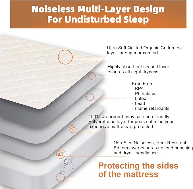 Lofe Organic Cotton Twin Mattress Protector - Top&Side 100% Waterproof Mattress Protector, Breathable Organic Mattress Protectors, Noiseless Twin Mattress Protectors Waterproof 75x39x17 in
