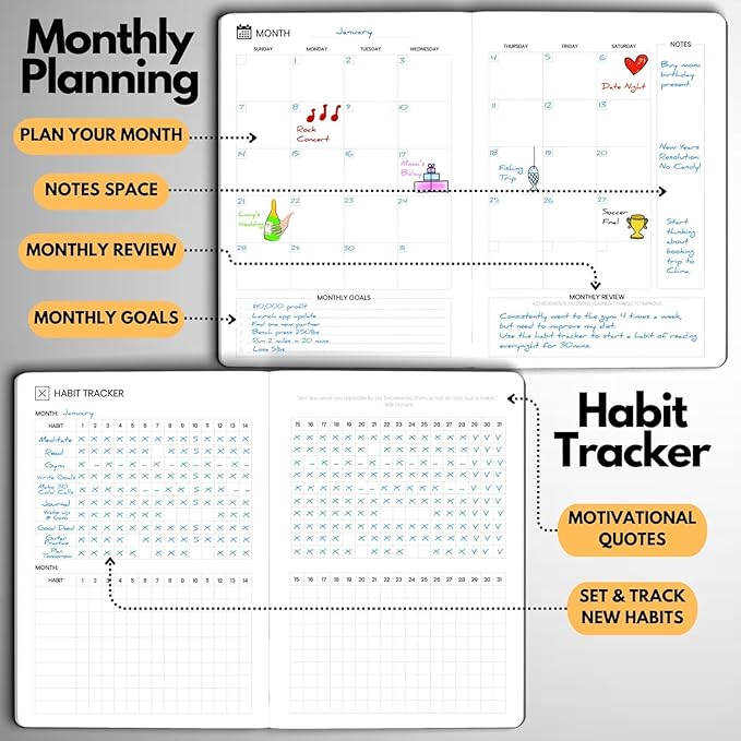 Undated Daily Planner – 3-Month A5 Productivity Organizer with Full Page Per Day, Hourly Schedule, Goal Setting, Habit Tracker, Weekly & Monthly Pages – Hardcover Time Management Notebook (Orange)