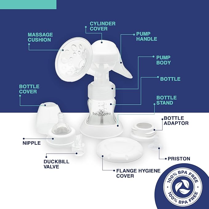 BabyBuddha Manual Breast Pump, Single Hand Expression Breastmilk Pump, Cordless and Portable, No Batteries or Power Needed, Soft Silicone Massage Cushion, BPA Free, Quiet, Dishwasher Safe, 1 Pack