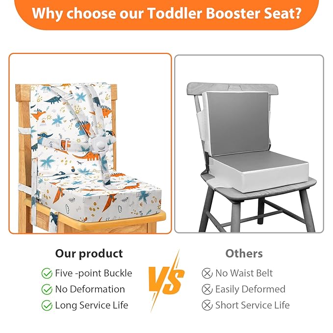 Toddler Booster Seat for Dining Table, Adjustable 5 Point Safety Buckle Kids Toddler Booster Seat with Backrest, Waterproof Non-Slip Bottom Portable Travel Increasing Cushion for Chair (White)