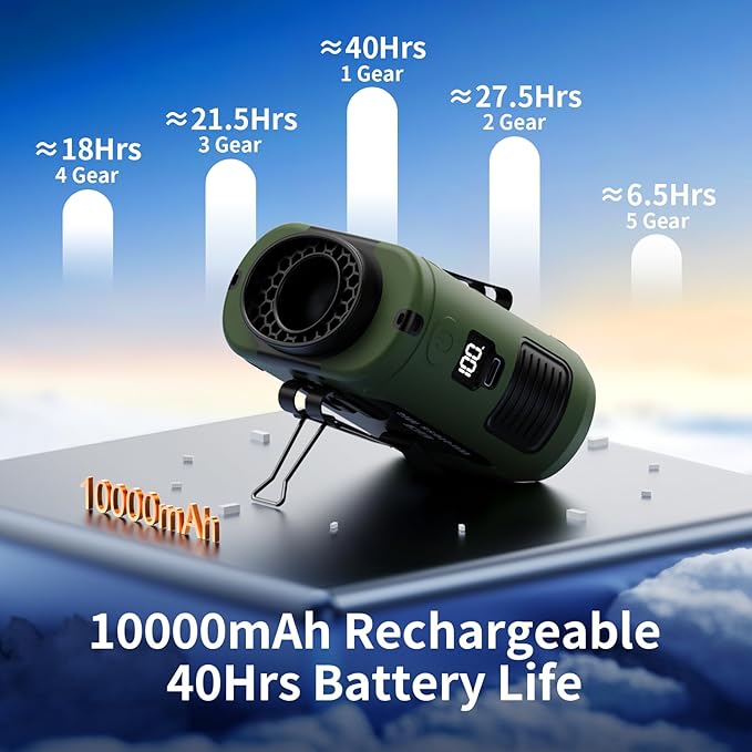 Socool 10000mAh Portable Waist Fan Clip on Wearable Belt Personal Fan Rechargeable Battery Operated With 5 Speeds & Flashlight Neck Hands-Free 40H Cooling For Outdoor Travel Camping Power Bank(Green)