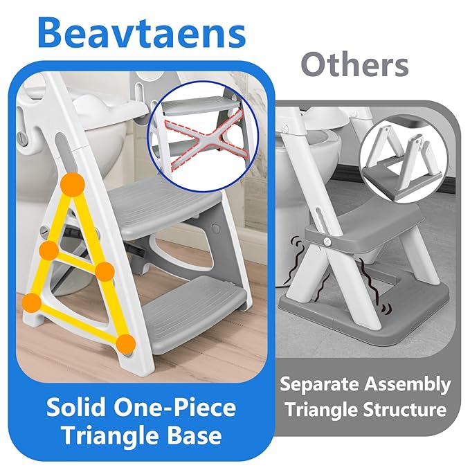 Potty Training Seat: 2 in 1 Design Potty Seat for Toilet & Nursery Step Stool for Sink Potty Training Toilet with Height Adjustable Ladder for Kids of All Ages (Gray)