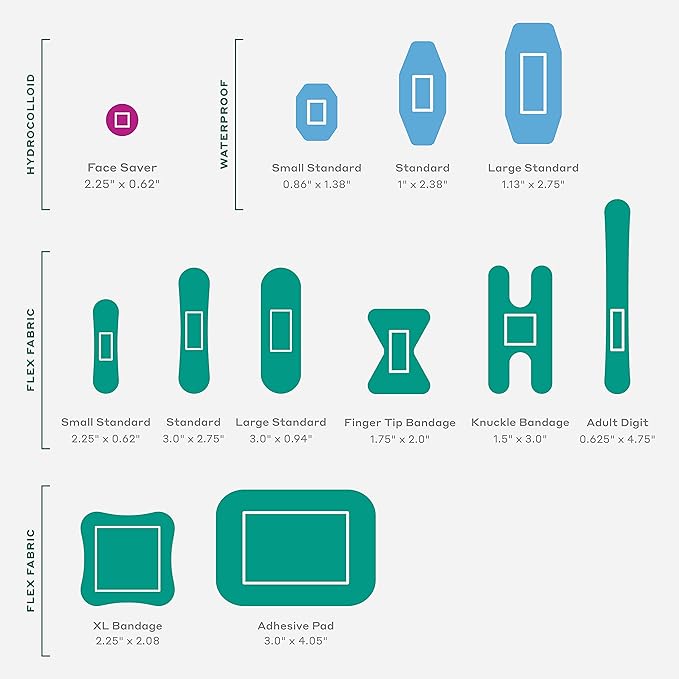 Welly Bandages | Adhesive Flexible Fabric Bravery Badges | Assorted Shapes for Minor Cuts, Scrapes, and Wounds | Colorful and Fun First Aid Tin | Ice Cream Patterns - 48 Count