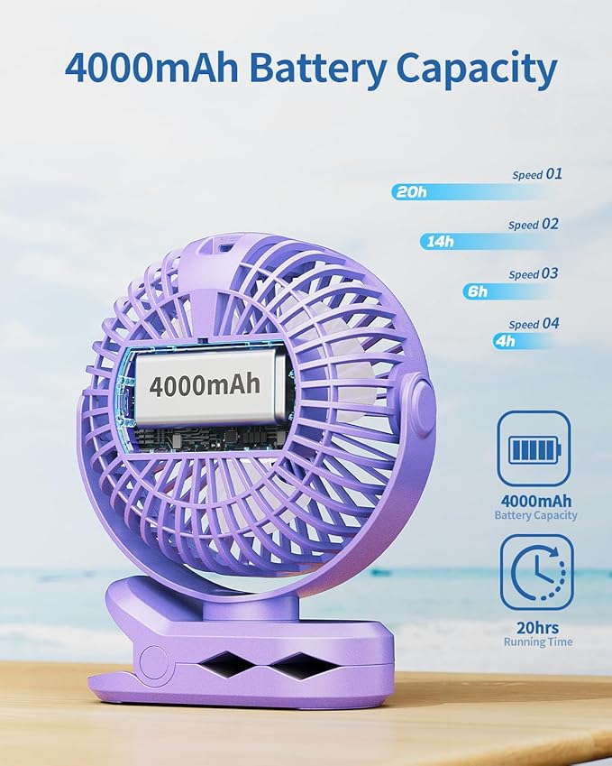 SWEETFULL Portable Clip on Fan - Battery Operated Stroller Fan, 4000mAh Small Rechargeable Fans with LED Display, 4 Speeds, Mini Personal Cooling Desk Cooler for Golf Cart Travel Camping Gym (Purple)
