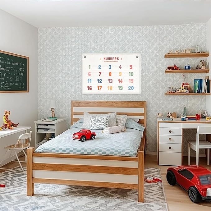 Number Banner Playroom Decor Wall Hanging, Educational Banner Flag, Numbers 1-20, Multi 0191, 28.520 inches