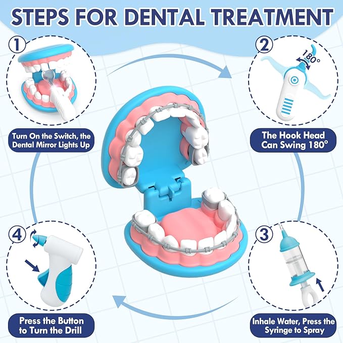 Lehoo Castle Doctor Kit for Toddlers 3-5, Kids Dentist Play Set, Toys for 4+ Year Old Girls Boys, Pretend Play for Toddlers 2-4, Kids Doctor Playset, Medical Kits for Boys 3+