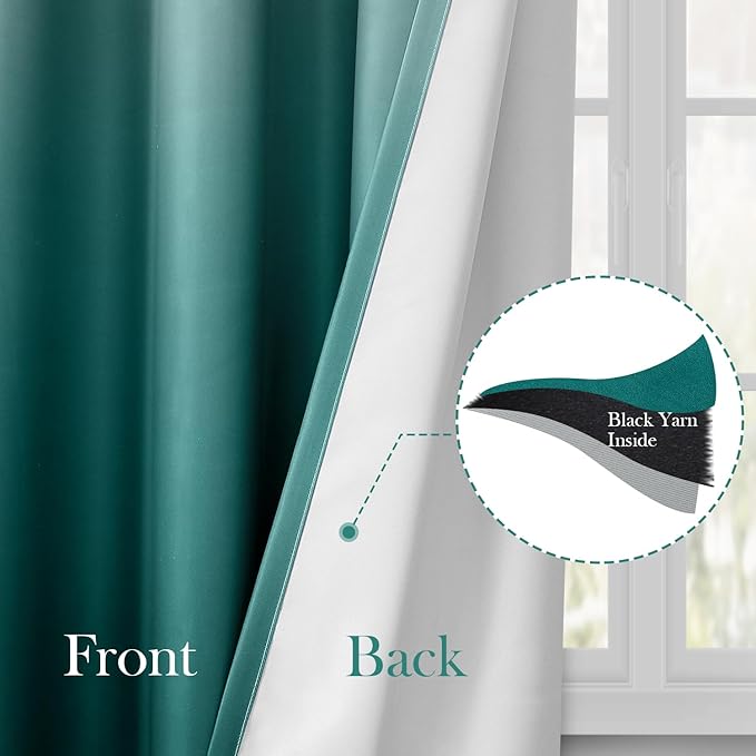 HOMEIDEAS Teal Ombre Blackout Curtains 52 X 84 Inch Length Gradient Room Darkening Thermal Insulated Energy Saving Grommet 2 Panels Window Drapes for Living Room, Bedroom