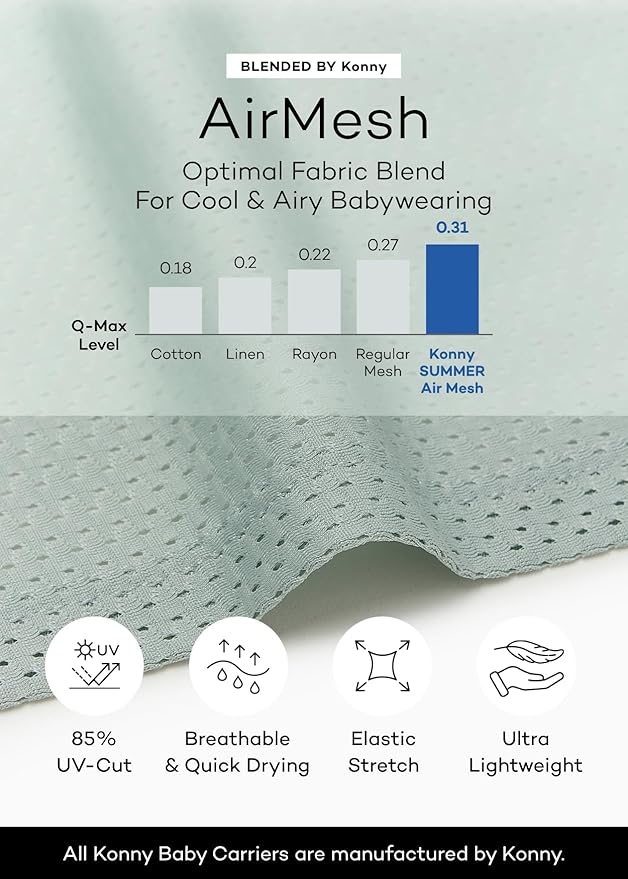 Konny Baby Carrier Flex AirMesh with Head Support- Adjustable, Easy to Wear Baby Wrap Sling, Perfect for Newborn Babies Essentials up to 44 lbs (M-4XL) - Pale Pink