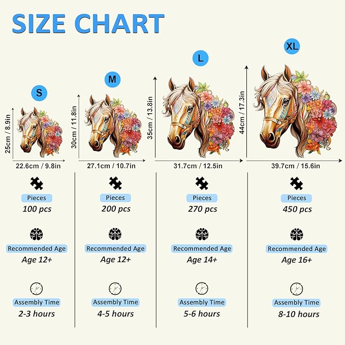 Wooden Puzzles for Adults, Horse Building Set Wooden, Irregular Wooden Puzzles Adult, Difficult Puzzle Gifts for Puzzle Lover, (XL-17.3 * 15.6in - 450pcs)