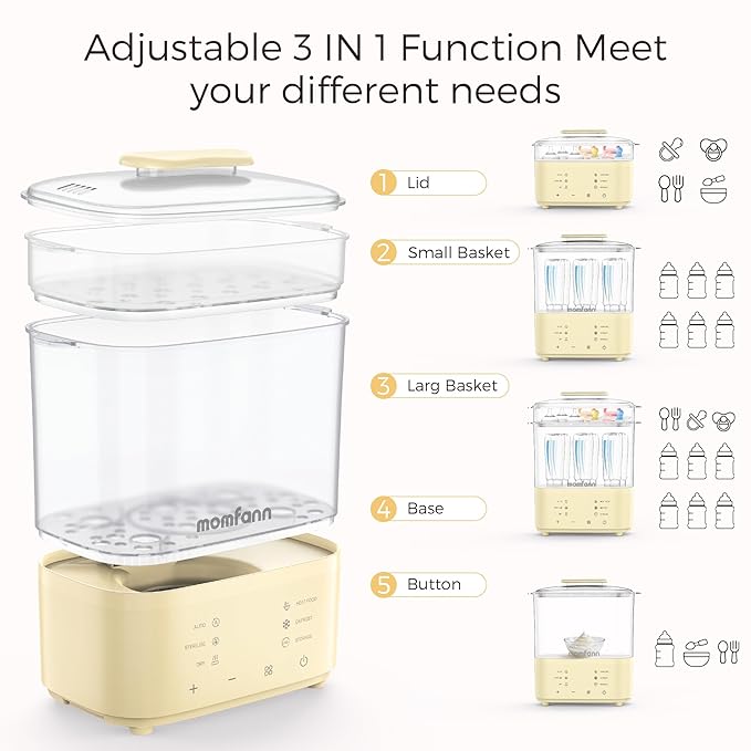 Bottle Sterilizer and Dryer, All-in-One Electric Steam Sterilizer Bottle Sanitizer for Baby Bottles, Pump Parts Accessories Newborn Essential Bottle Warmer for Breastmilk & Thaw (Yellow)