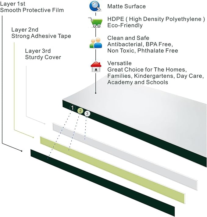 2PCS Child Proofing Door Finger Pinch Protector Clear Door Jam Shield for Child Safety Finger Pinch Guard Hinge Protectors for Kids/Pet