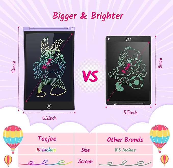 TECJOE 2 Pack 10 Inch LCD Writing Tablet, Colorful Doodle Board Electronic Drawing Pads, Kids Travel Games Learning Toys Christmas Birthday Gifts for 3 4 5 6 7 Year Old Boys Girls Toddlers