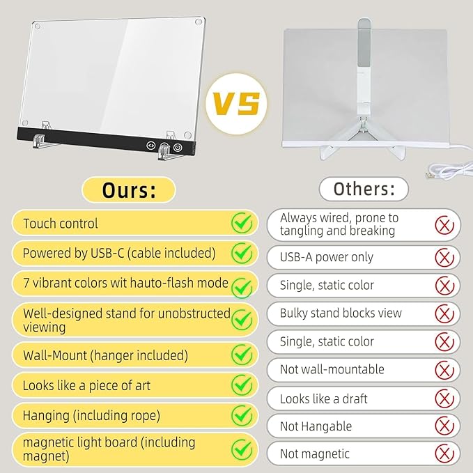 LED Magnetic Note Board with Colors, 11.8"X7.9" 4 Modes & 7 Colors Acrylic Dry Erase Board with Light, Include Hanging Chain, Led Drawing Board for Kids with Stand, Soft Cloth, 8 Markers